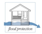 FLOOD_PROTECTION_LOGO